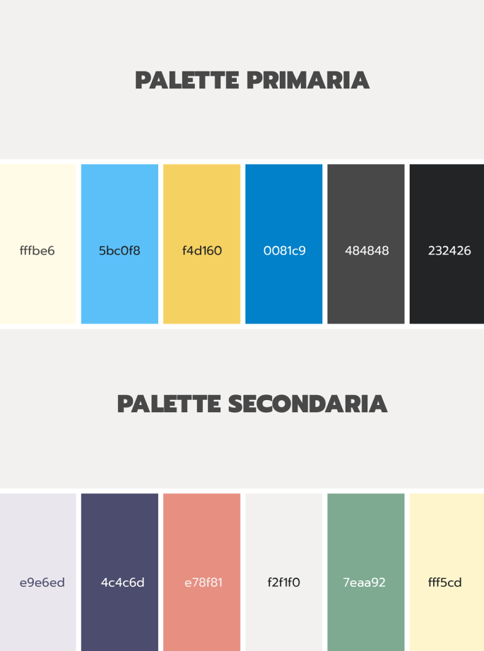 palette area camper rivamare dal documento di brand identity